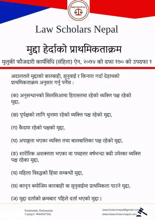 मुद्दा हेर्दाको प्रथामिकताक्रम